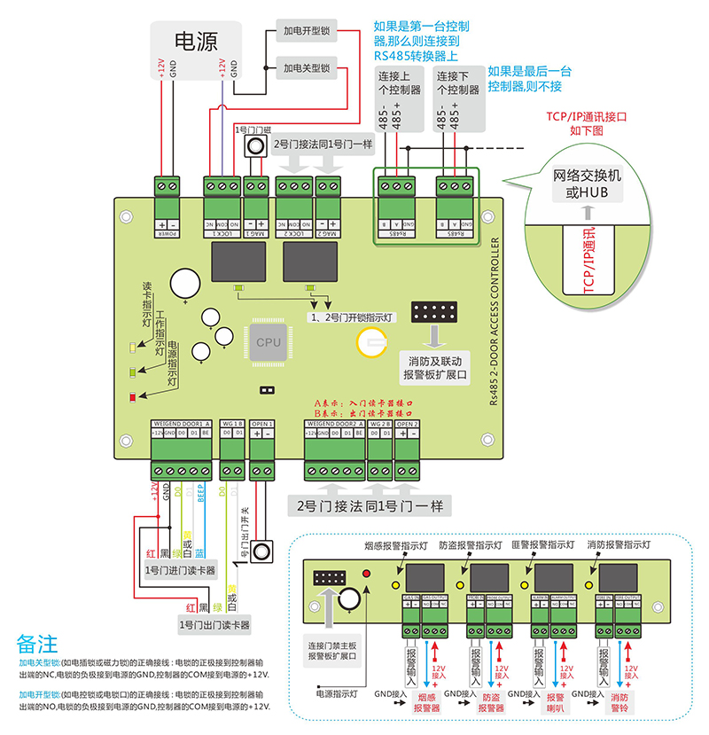 雙門門禁2024熱播短劇電視劇器的接線 雙門門禁2024熱播短劇電視劇器的接線