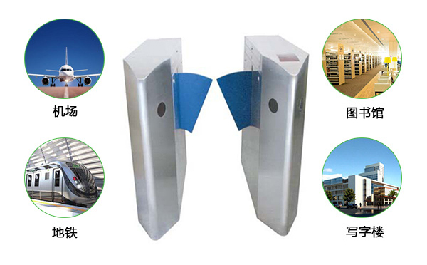 通道翼閘的應用領域
