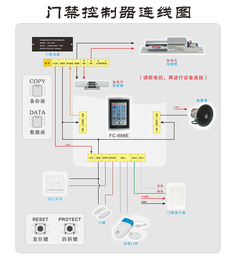 金屬門禁一體機的連線圖 金屬門禁一體機的連線圖