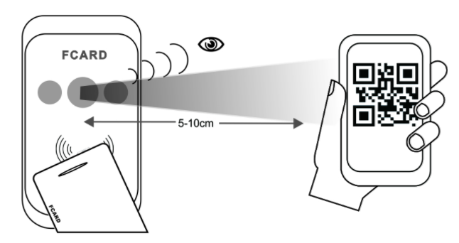 二維碼門禁工作圖 二維碼門禁工作圖