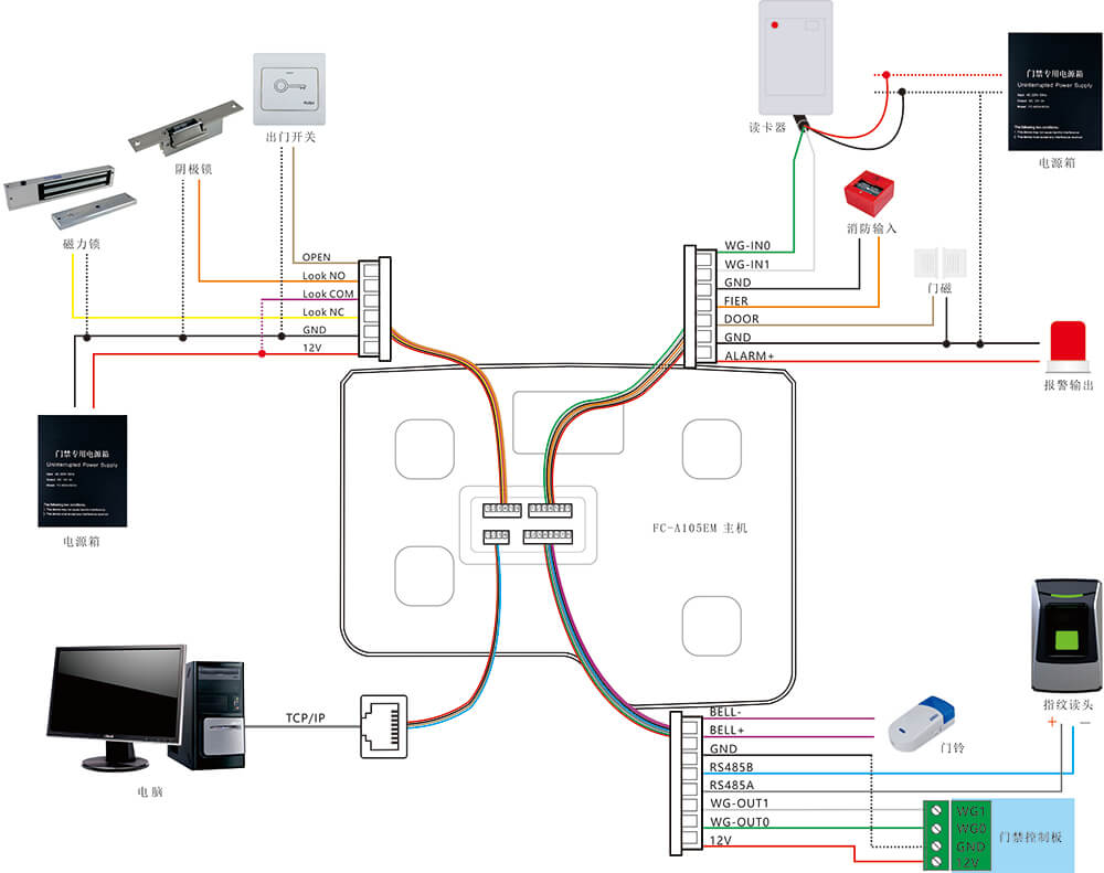 FC-A105EM 指紋考勤機.jpg