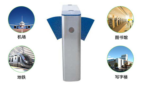 翼閘適用場(chǎng)合 翼閘適用場(chǎng)合