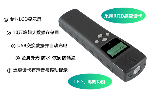 巡更機 巡更機2024熱播短劇電視劇2024熱播短劇電視劇