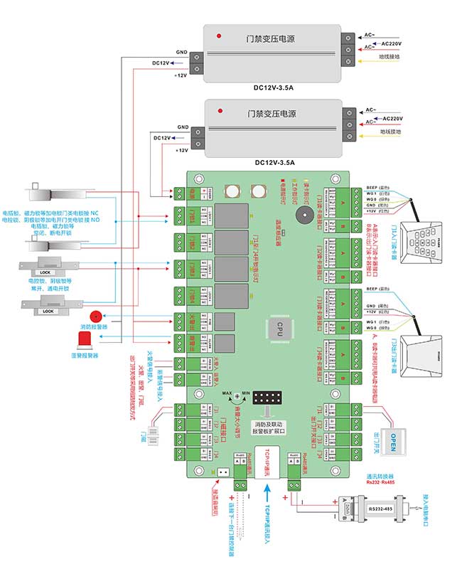 門(mén)禁2024熱播短劇電視劇器連線圖 門(mén)禁2024熱播短劇電視劇器連線圖