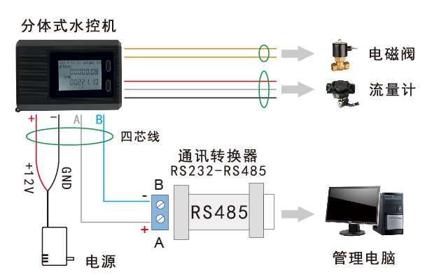 分體式水控機接線圖 分體式水控機接線圖