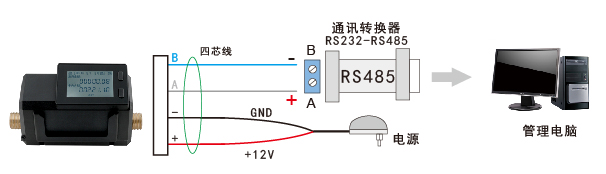 一體式水控機(jī)連線圖 一體式水控機(jī)連線圖