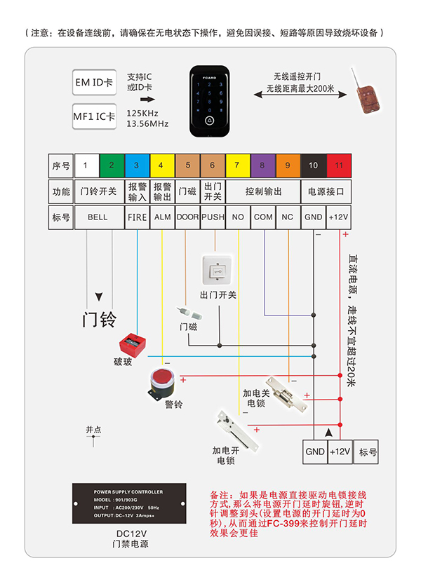 門禁一體機連線圖 門禁一體機連線圖