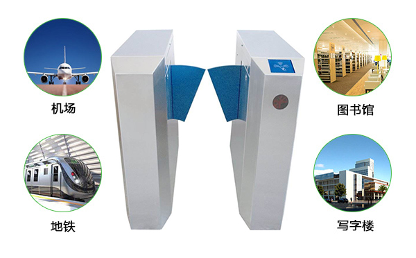 翼閘適用場所 翼閘適用場所