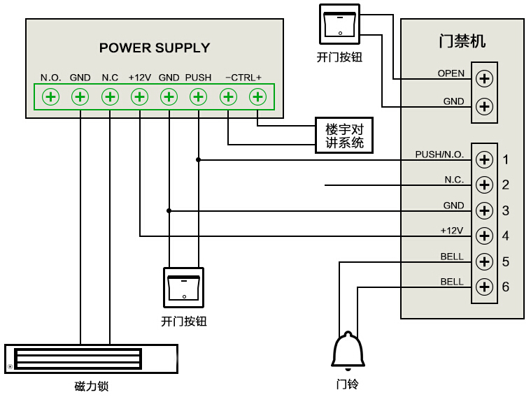 電鎖接線圖 電鎖接線圖