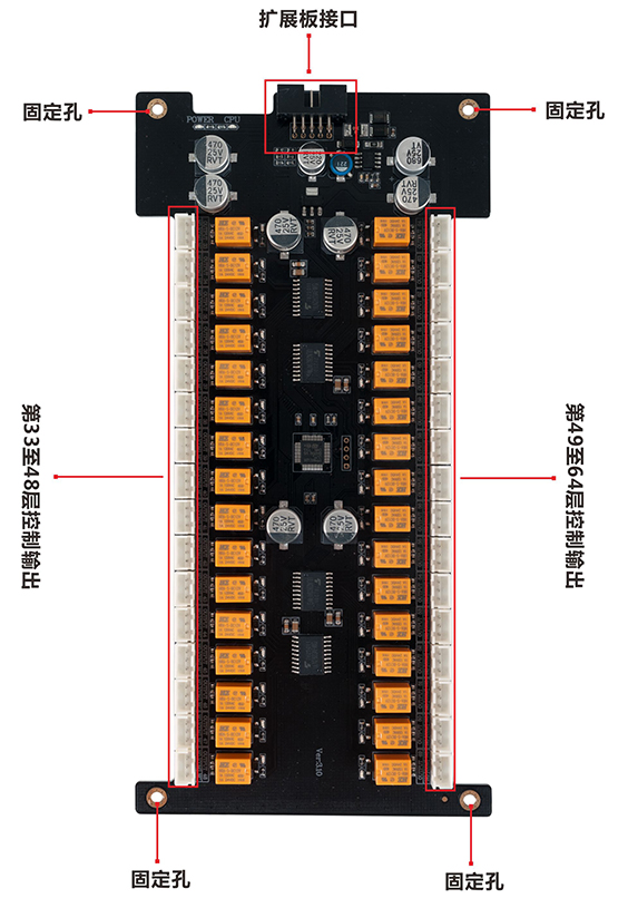 電梯門禁2024熱播短劇電視劇器擴(kuò)展板 電梯門禁擴(kuò)展板