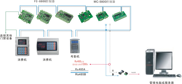 �W(w��ng)�j(lu��)�Y(ji��)��(g��u)�D