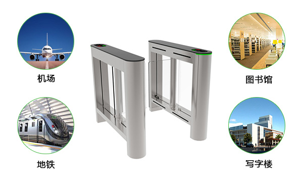 擺閘應用場合 擺閘應用場合