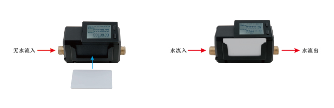 水控機(jī)刷卡消費 水控機(jī)刷卡消費