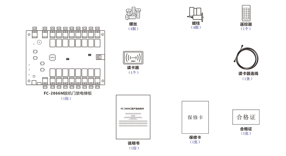 脫機門禁電梯2024熱播短劇電視劇板