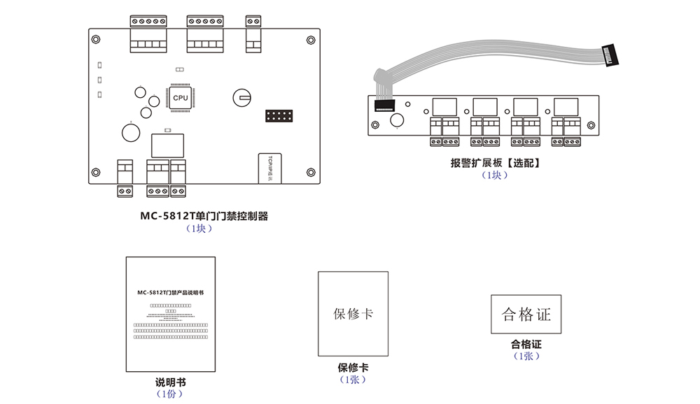 一路禁2024熱播短劇電視劇器配件 一路門禁2024熱播短劇電視劇器配件