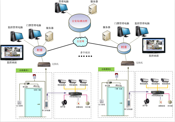 �������T���c�O��ϵ�y��