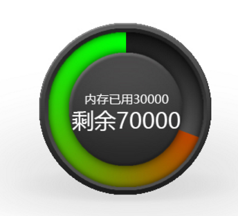 巡更棒的存儲量 巡更棒的存儲量