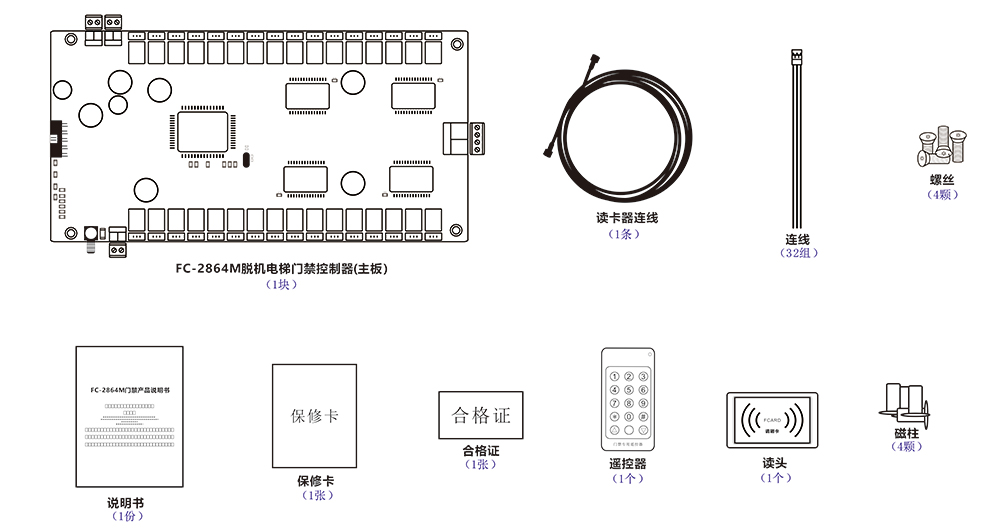 FC-2864脫機(jī)電梯系列包裝清單圖.jpg