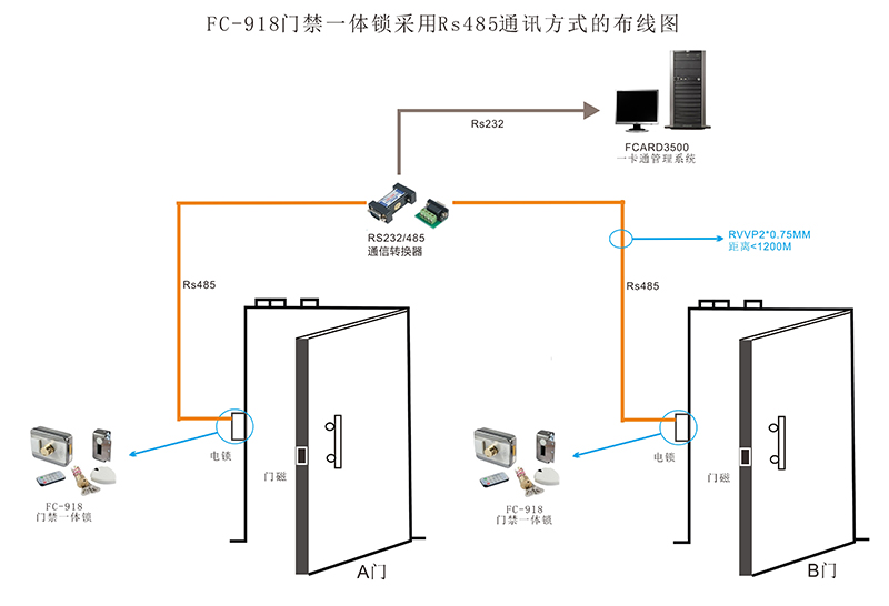 2024熱播短劇電視劇刷卡鎖網(wǎng)絡(luò)鏈接 2024熱播短劇電視劇刷卡鎖網(wǎng)絡(luò)鏈接