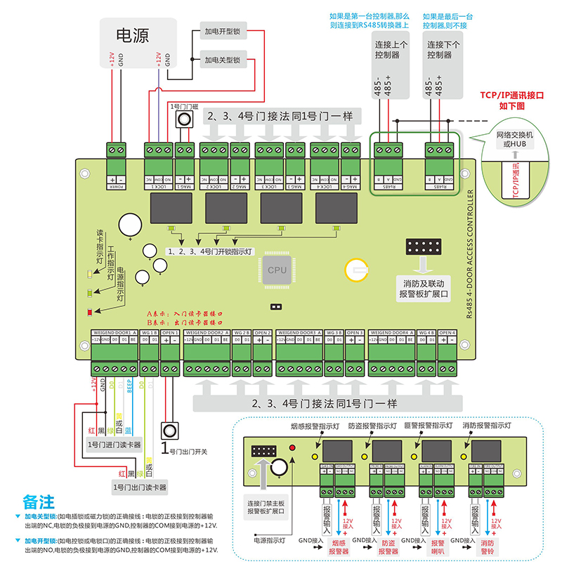 四門2024熱播短劇電視劇板的接線 四門2024熱播短劇電視劇板的接線