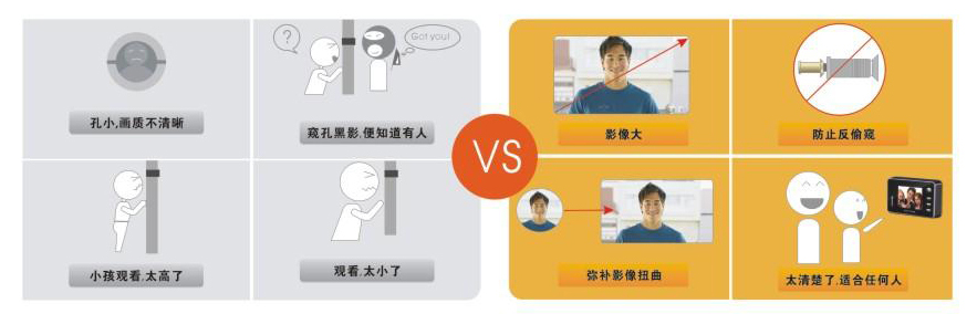 可視門(mén)鈴2024熱播短劇電視劇 可視門(mén)鈴2024熱播短劇電視劇