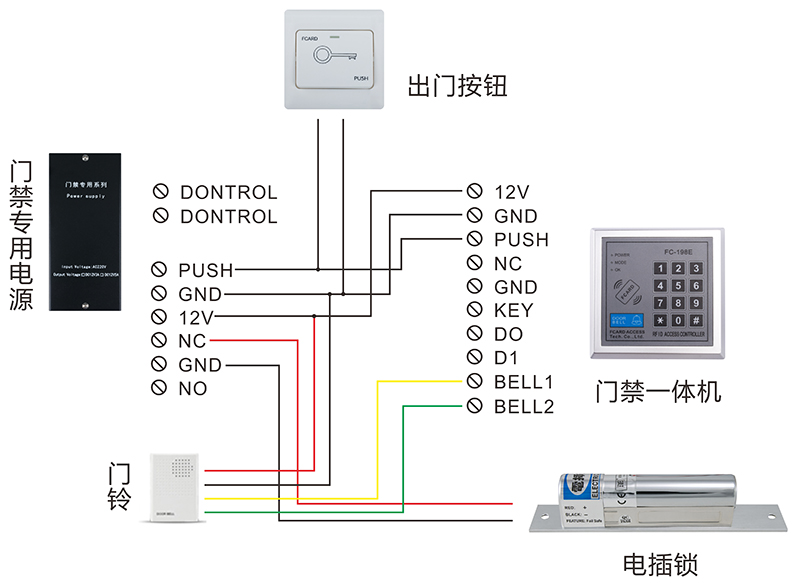 電插鎖安裝圖 電插鎖安裝圖