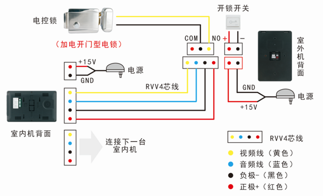 可視門鈴電控鎖連線圖 可視門鈴電控連線圖