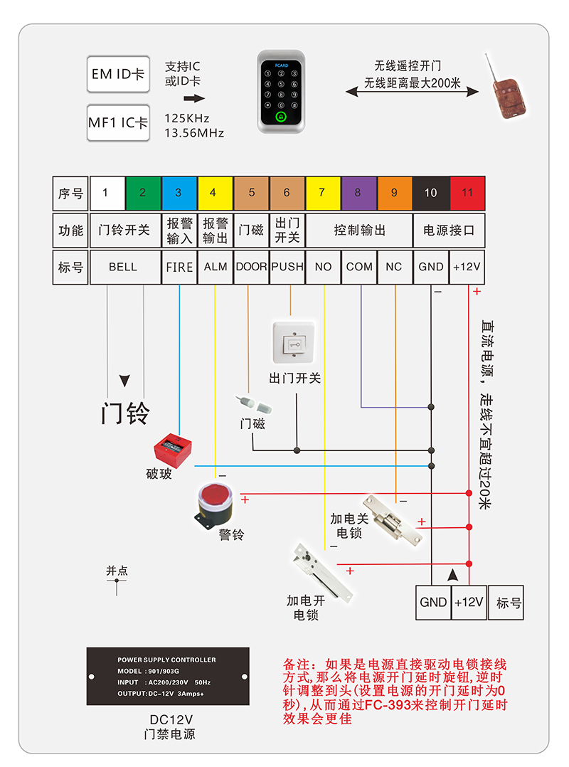 門禁一體機(jī)接線圖 門禁一體機(jī)接線圖